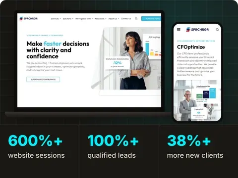 sprchrgr-marketing-function-case-study-home-thumbnail-480x360